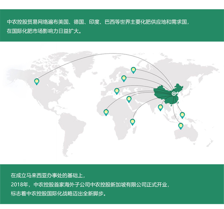 國(guó)際貿(mào)易1